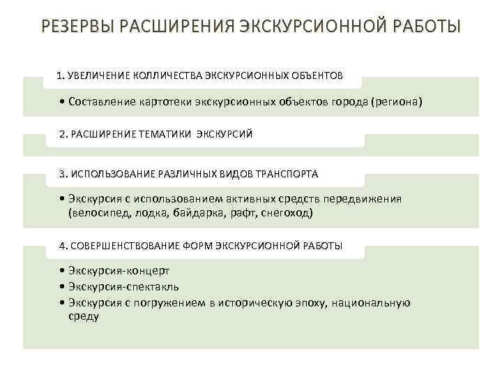 РЕЗЕРВЫ РАСШИРЕНИЯ ЭКСКУРСИОННОЙ РАБОТЫ 1. УВЕЛИЧЕНИЕ КОЛЛИЧЕСТВА ЭКСКУРСИОННЫХ ОБЪЕНТОВ • Составление картотеки экскурсионных объектов