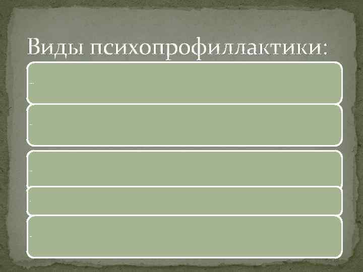 Виды психопрофиллактики: I Индивидуальная; Социальная; II первичная; вторичная; третичная. 