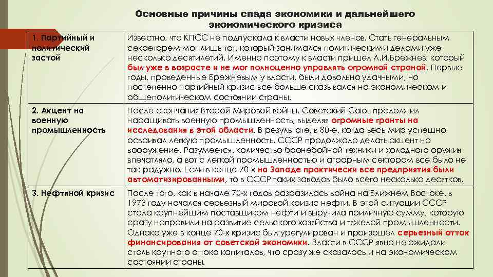 Какое название получил курс на оздоровление экономики ссср проводимый в 1992 1994 под руководством