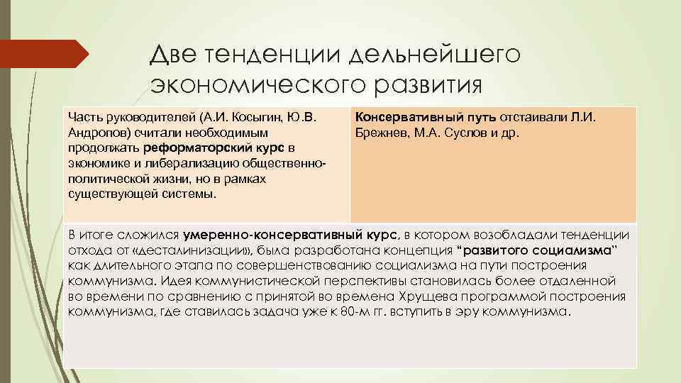 Две тенденции дельнейшего экономического развития Часть руководителей (А. И. Косыгин, Ю. В. Андропов) считали