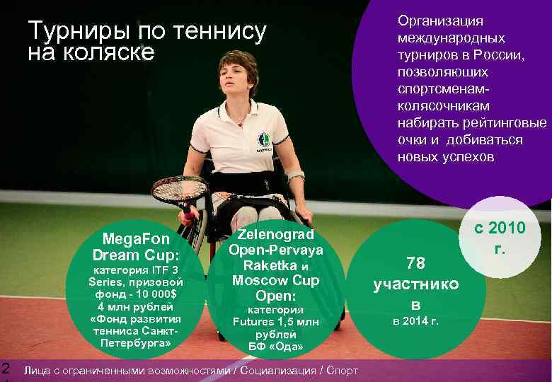 Турниры по теннису на коляске Mega. Fon Dream Cup: категория ITF 3 Series, призовой
