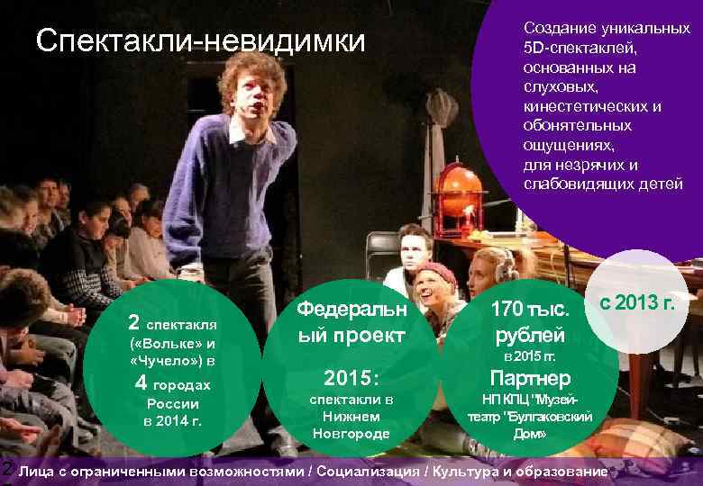 Спектакли-невидимки 2 спектакля ( «Вольке» и «Чучело» ) в 4 городах России в 2014