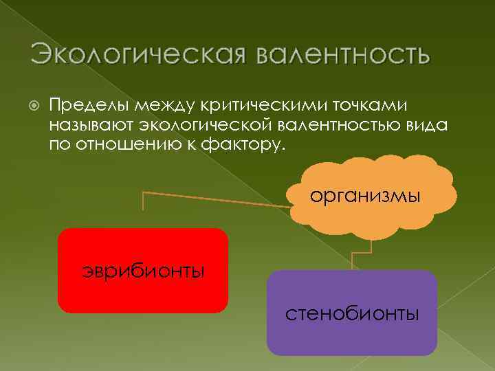 Экологическая валентность Пределы между критическими точками называют экологической валентностью вида по отношению к фактору.