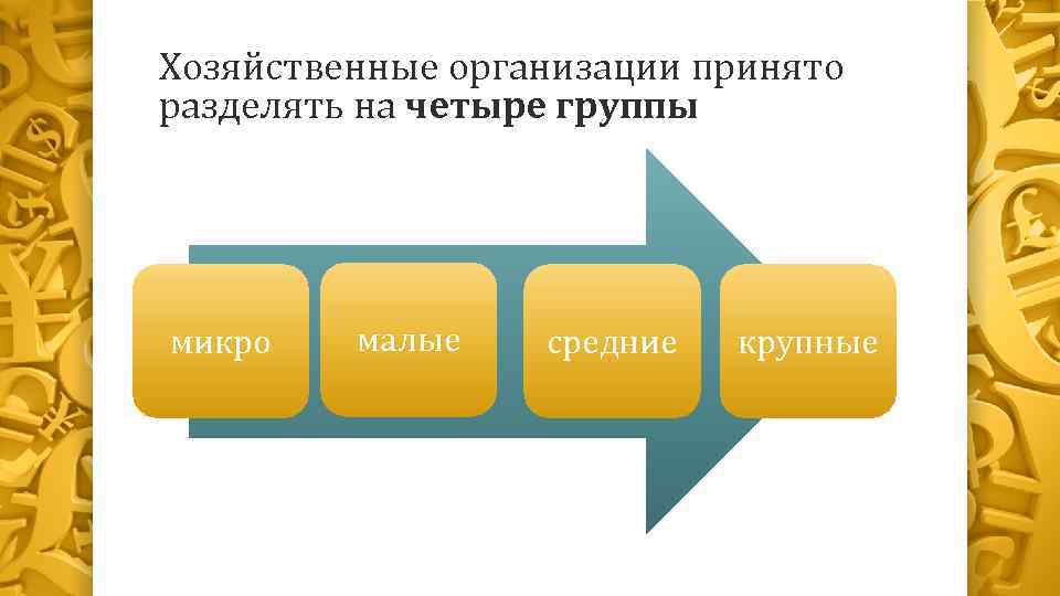 Разделяют на четыре группы