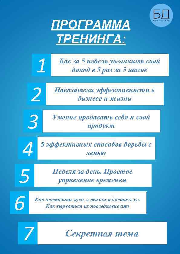 Программа 12. Программа 12 шагов. Программа тренинга. План тренинга.