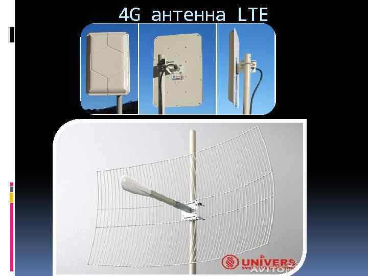 4 G антенна LTE 