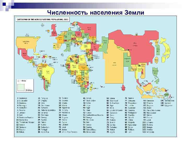 Численность населения Земли 