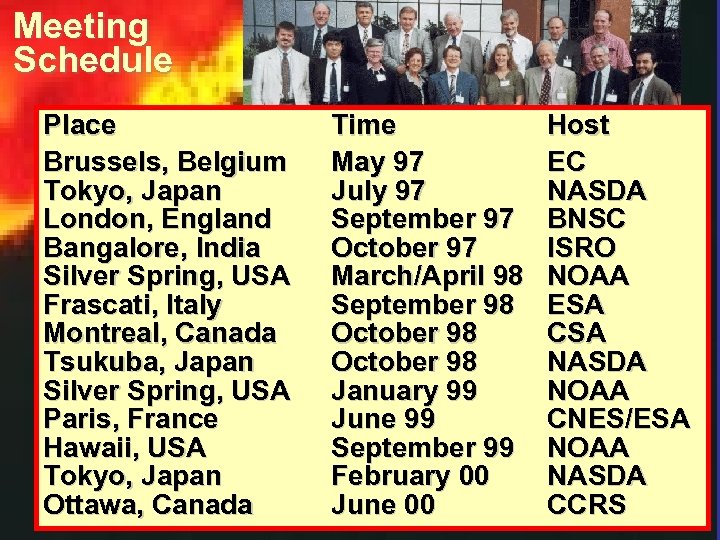 Meeting Schedule Place Brussels, Belgium Tokyo, Japan London, England Bangalore, India Silver Spring, USA