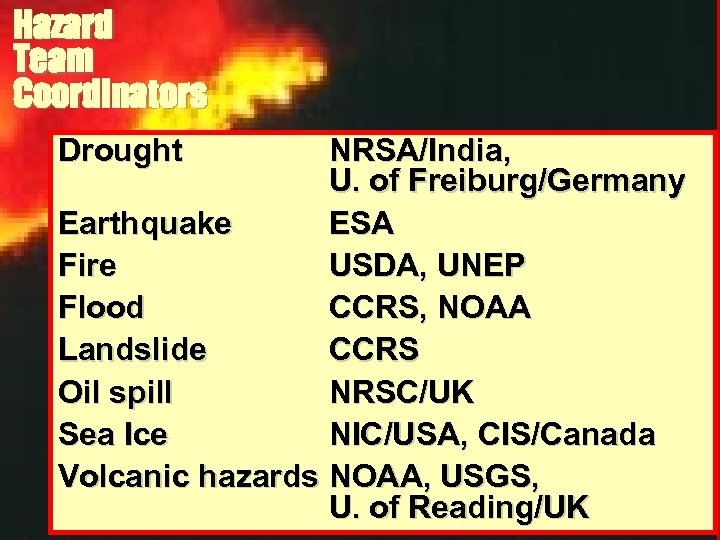 Hazard Team Coordinators Drought NRSA/India, U. of Freiburg/Germany Earthquake ESA Fire USDA, UNEP Flood