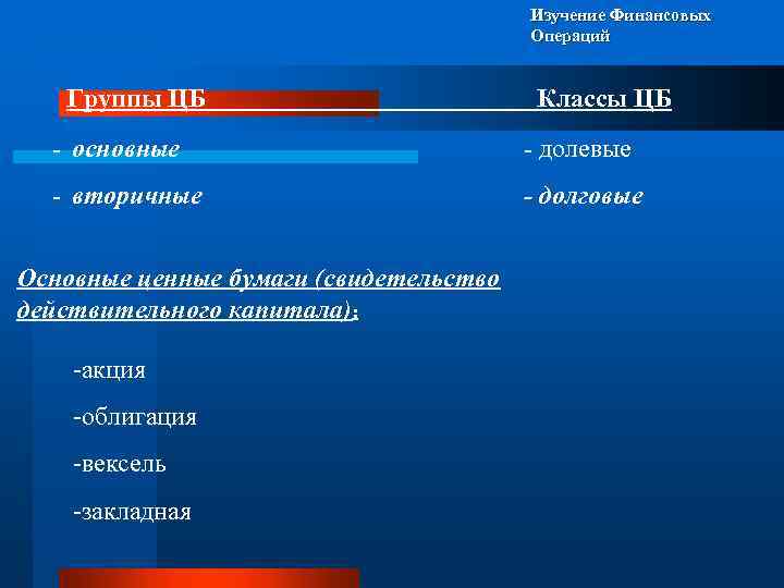 Изучение Финансовых Операций Группы ЦБ Классы ЦБ - основные - долевые - вторичные -