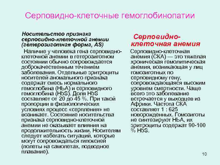 Серповидно-клеточные гемоглобинопатии Носительство признака Серповидносерповидно-клеточной анемии клеточная анемия (гетерозиготная форма, AS) Наличие у человека