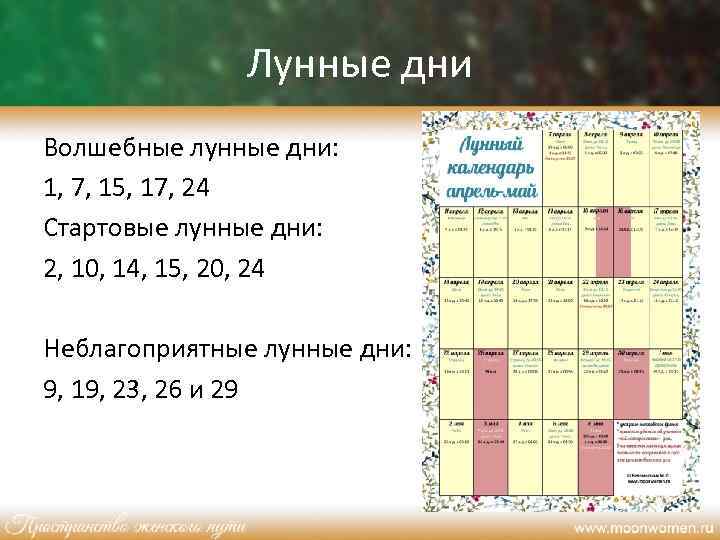 Лунные дни Волшебные лунные дни: 1, 7, 15, 17, 24 Стартовые лунные дни: 2,