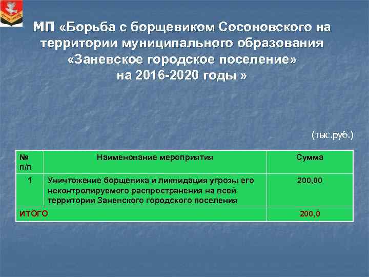 МП «Борьба с борщевиком Сосоновского на территории муниципального образования «Заневское городское поселение» на 2016