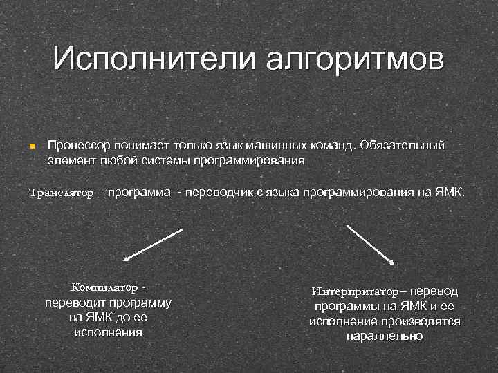 Исполнители алгоритмов n Процессор понимает только язык машинных команд. Обязательный элемент любой системы программирования