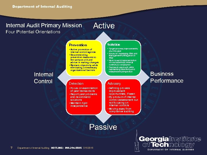 Department of Internal Auditing Active Internal Audit Primary Mission Four Potential Orientations Prevention •
