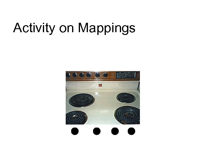 Activity on Mappings 