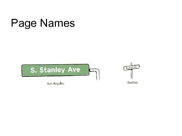 Page Names 