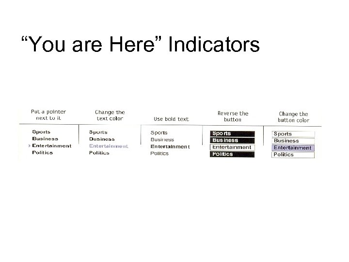“You are Here” Indicators 