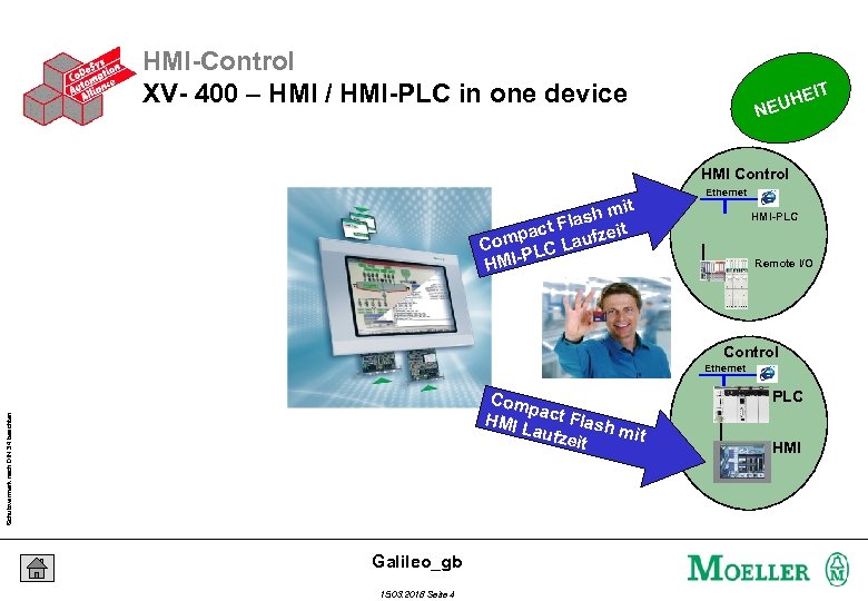 HMI-Control XV- 400 – HMI / HMI-PLC in one device IT UHE NE HMI