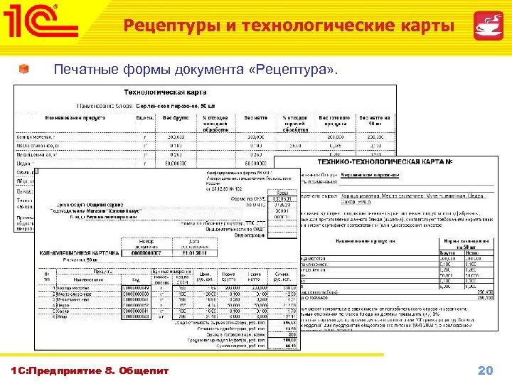 Рецептуры и технологические карты Печатные формы документа «Рецептура» . 1 С: Предприятие 8. Общепит