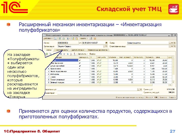 Инвентаризация на кухне это