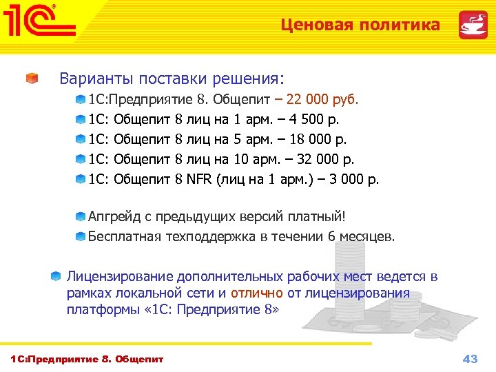 Ценовая политика Варианты поставки решения: 1 С: Предприятие 8. Общепит – 22 000 руб.
