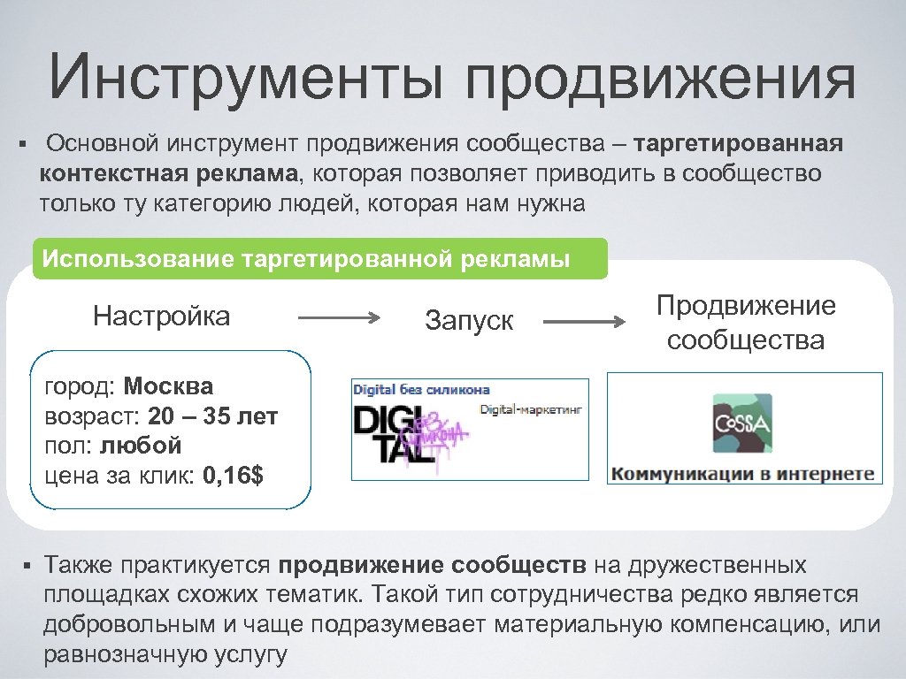 Инструменты продвижения проекта