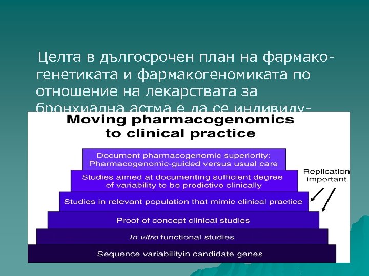 Целта в дългосрочен план на фармакогенетиката и фармакогеномиката по отношение на лекарствата за бронхиална