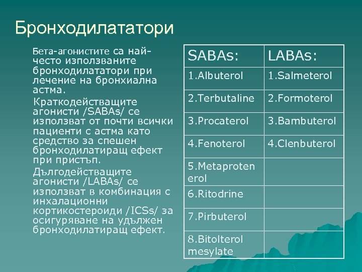 Бронходилататори Бета-агонистите са най- често използваните бронходилататори при лечение на бронхиална астма. Краткодействащите агонисти