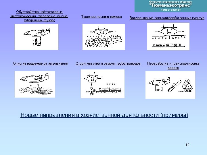 Обустройство нефтегазовых месторождений (перевозка крупногабаритных грузов) Очистка водоемов от загрязнения Тушение лесного пожара Возделывание