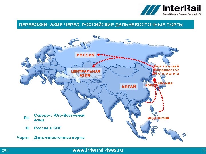 ПЕРЕВОЗКИ: АЗИЯ ЧЕРЕЗ РОССИЙСКИЕ ДАЛЬНЕВОСТОЧНЫЕ ПОРТЫ РОС С ИЯ В о с т о
