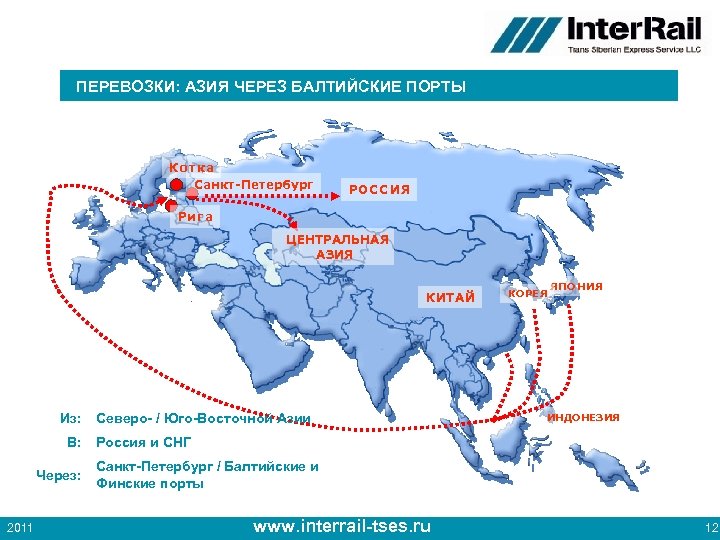 ПЕРЕВОЗКИ: АЗИЯ ЧЕРЕЗ БАЛТИЙСКИЕ ПОРТЫ Кот ка Санкт-Петербург РОС С ИЯ Ри г а