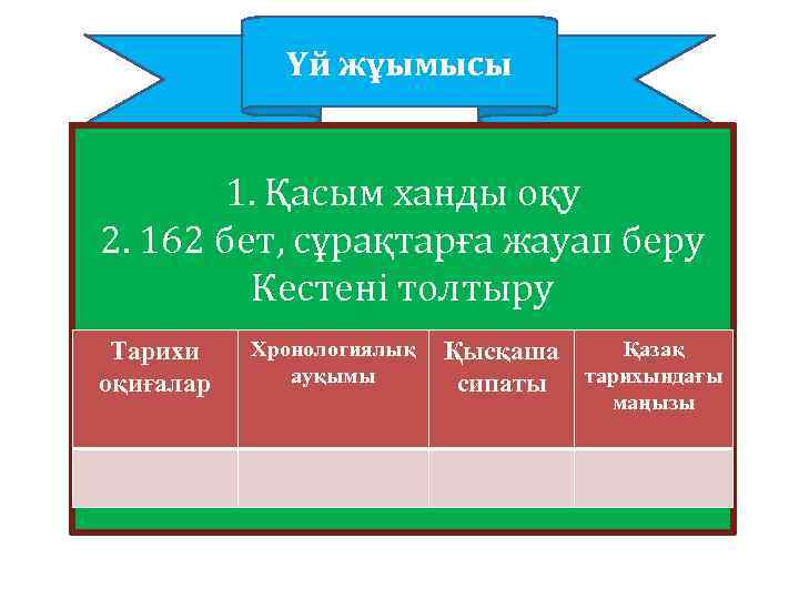 Үй жұымысы 1. Қасым ханды оқу 2. 162 бет, сұрақтарға жауап беру Кестені толтыру