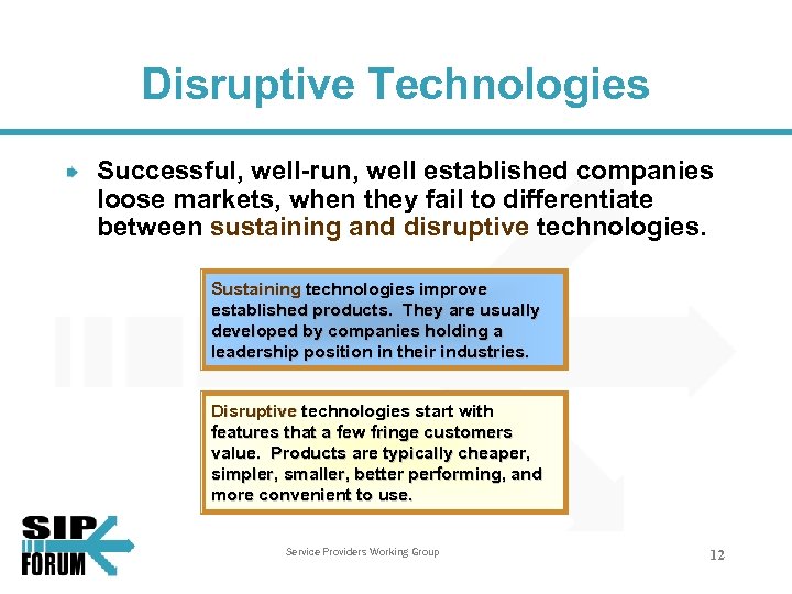 Disruptive Technologies Successful, well-run, well established companies loose markets, when they fail to differentiate