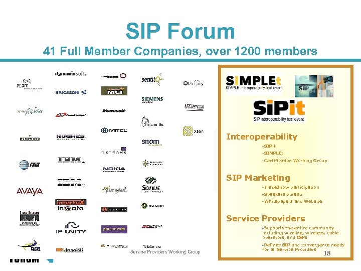 SIP Forum 41 Full Member Companies, over 1200 members Interoperability –SIPit –SIMPLEt –Certification Working
