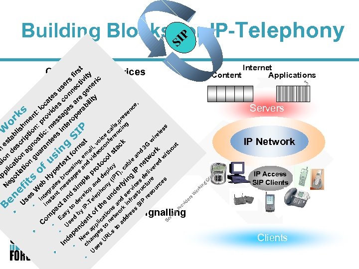 e vic rs id e ov Pr Dedicated Transport and Signalling Se r A