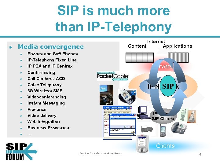 SIP is much more than IP-Telephony Media convergence Phones and Soft Phones IP-Telephony Fixed