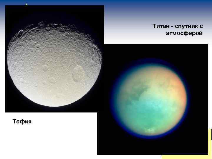 Титан - спутник с атмосферой Тефия 