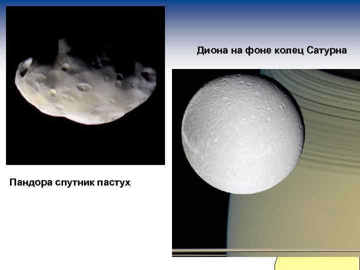 Диона на фоне колец Сатурна Пандора спутник пастух 
