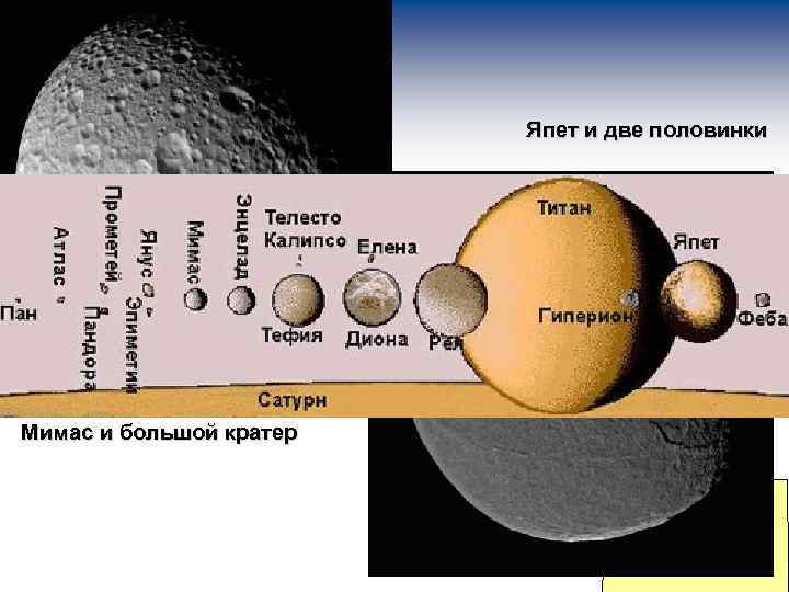 Япет и две половинки Мимас и большой кратер 