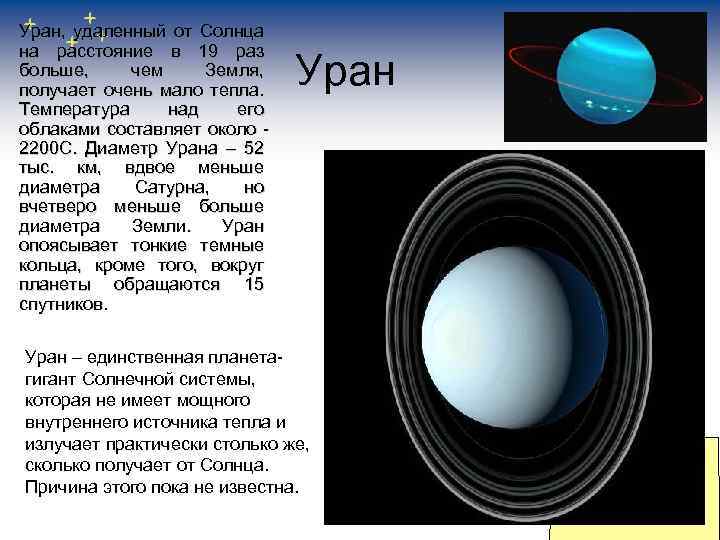 Уран, удаленный от Солнца на расстояние в 19 раз больше, чем Земля, получает очень