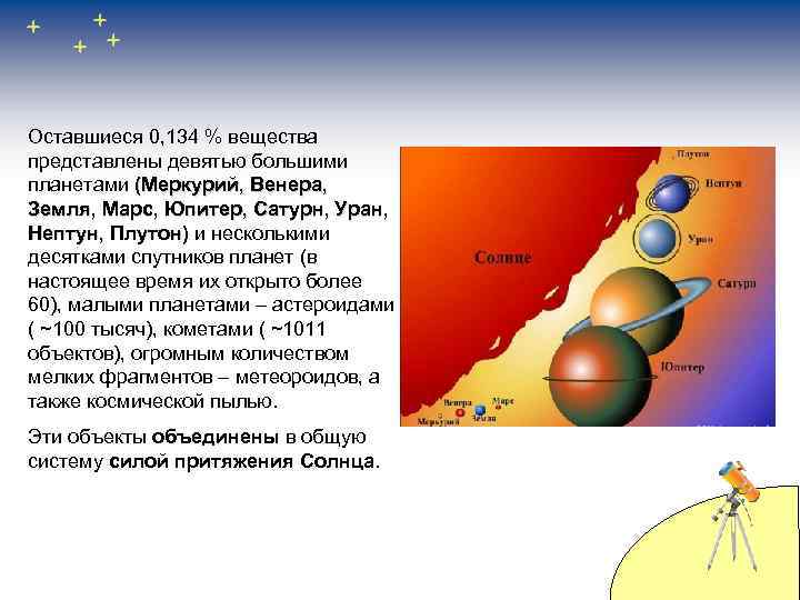 Оставшиеся 0, 134 % вещества представлены девятью большими планетами (Меркурий, Венера, Земля, Марс, Юпитер,