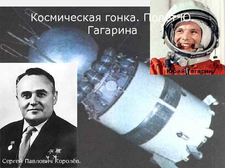 Космическая гонка. Полёт Ю. Гагарина Юрий Гагарин. Сергей Павлович Королёв. 