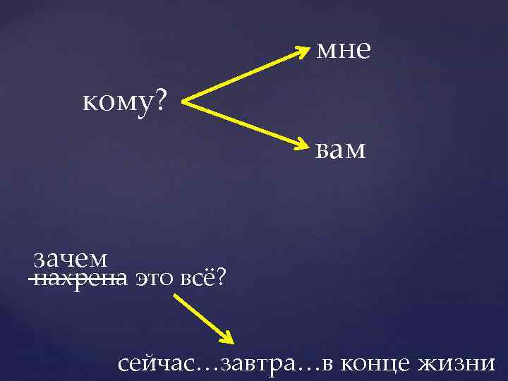 Зачем все это зачем. Зачем все это. Зачем вс ёэто. Зачеееем. Зачем всё это зачем. Зачем все это зачееем\.