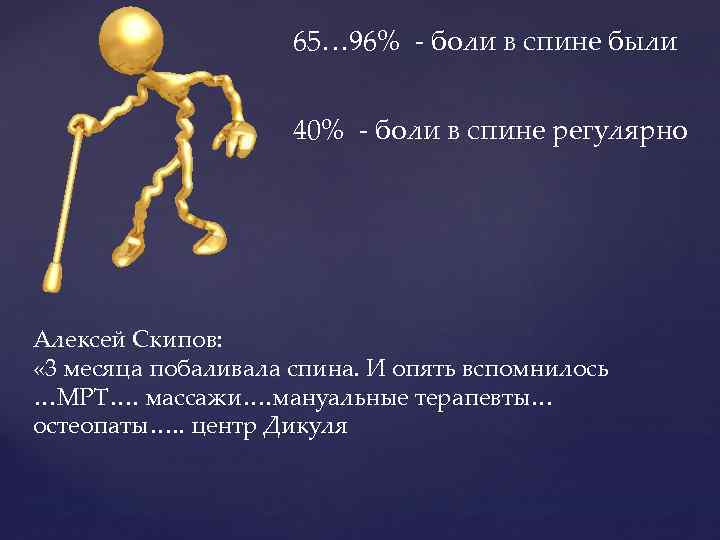 65… 96% - боли в спине были 40% - боли в спине регулярно Алексей