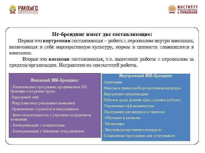 Hr-брендинг имеет две составляющие: Первая это внутренняя составляющая – работа с персоналом внутри компании,