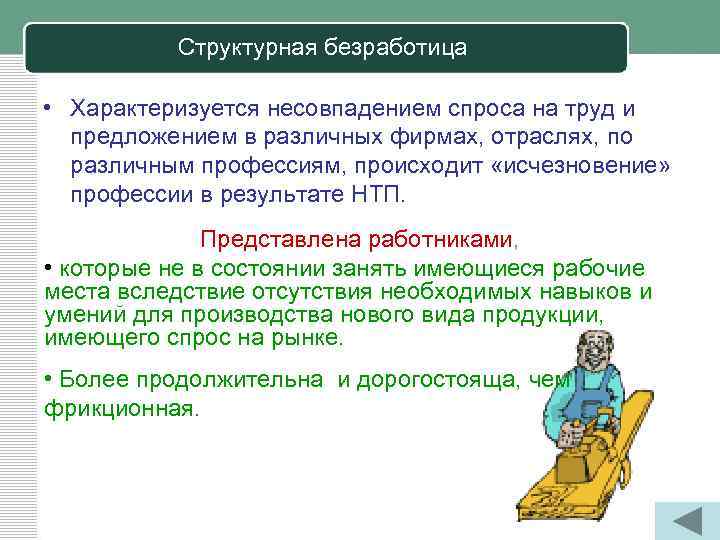 Структурная безработица • Характеризуется несовпадением спроса на труд и предложением в различных фирмах, отраслях,