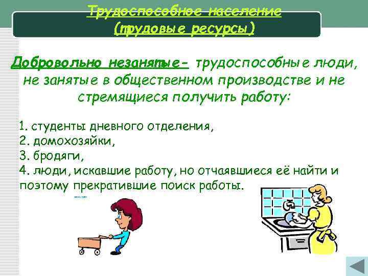 Трудоспособное население (трудовые ресурсы) Добровольно незанятые- трудоспособные люди, не занятые в общественном производстве и