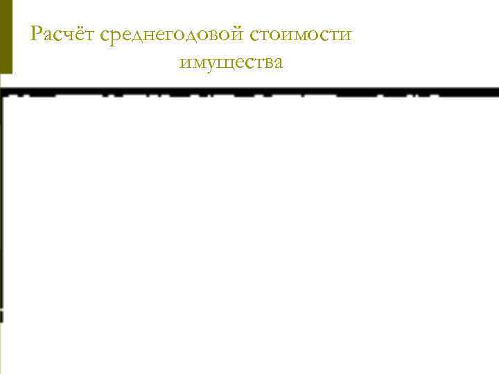Расчёт среднегодовой стоимости имущества 