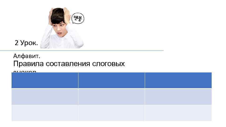 2 Урок. Алфавит. Правила составления слоговых знаков. 